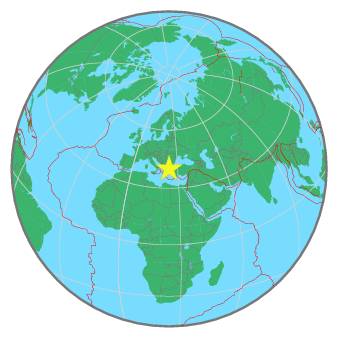 Global View