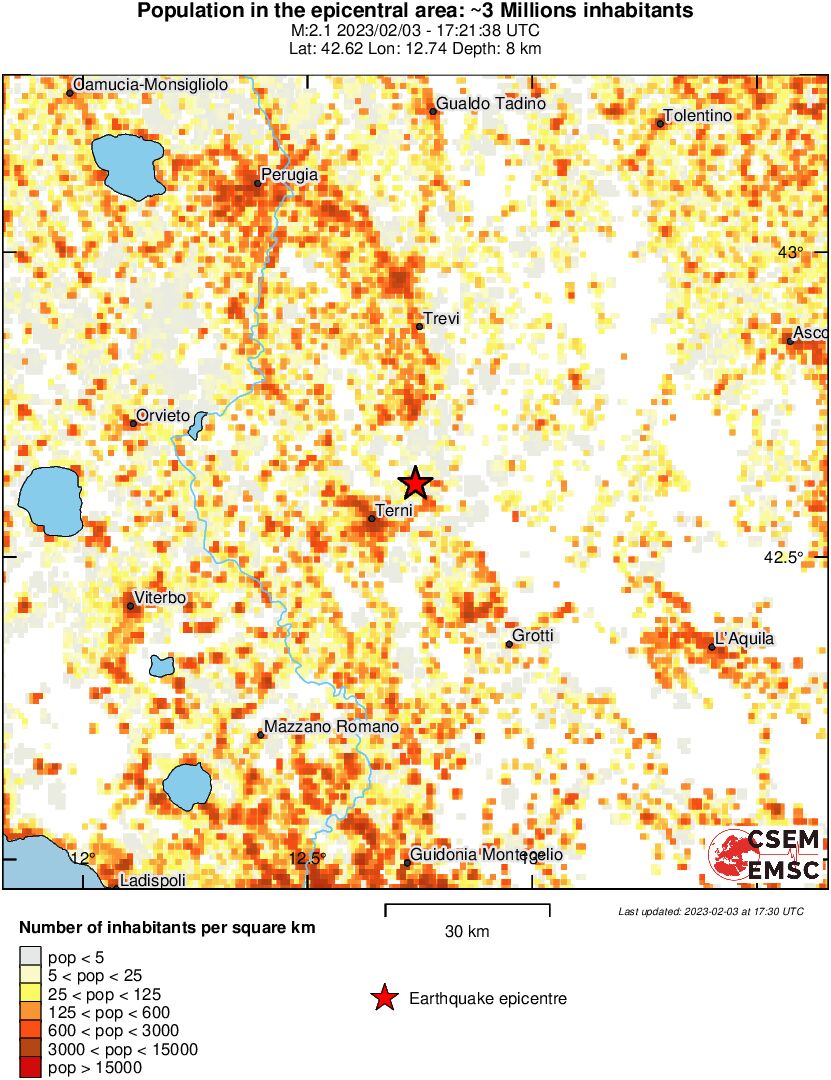 population