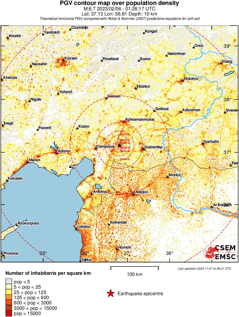 population pgv
