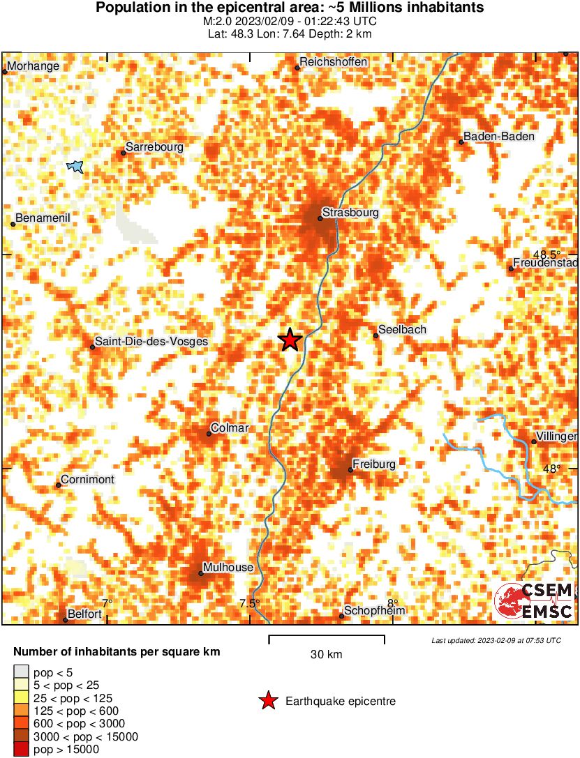 population