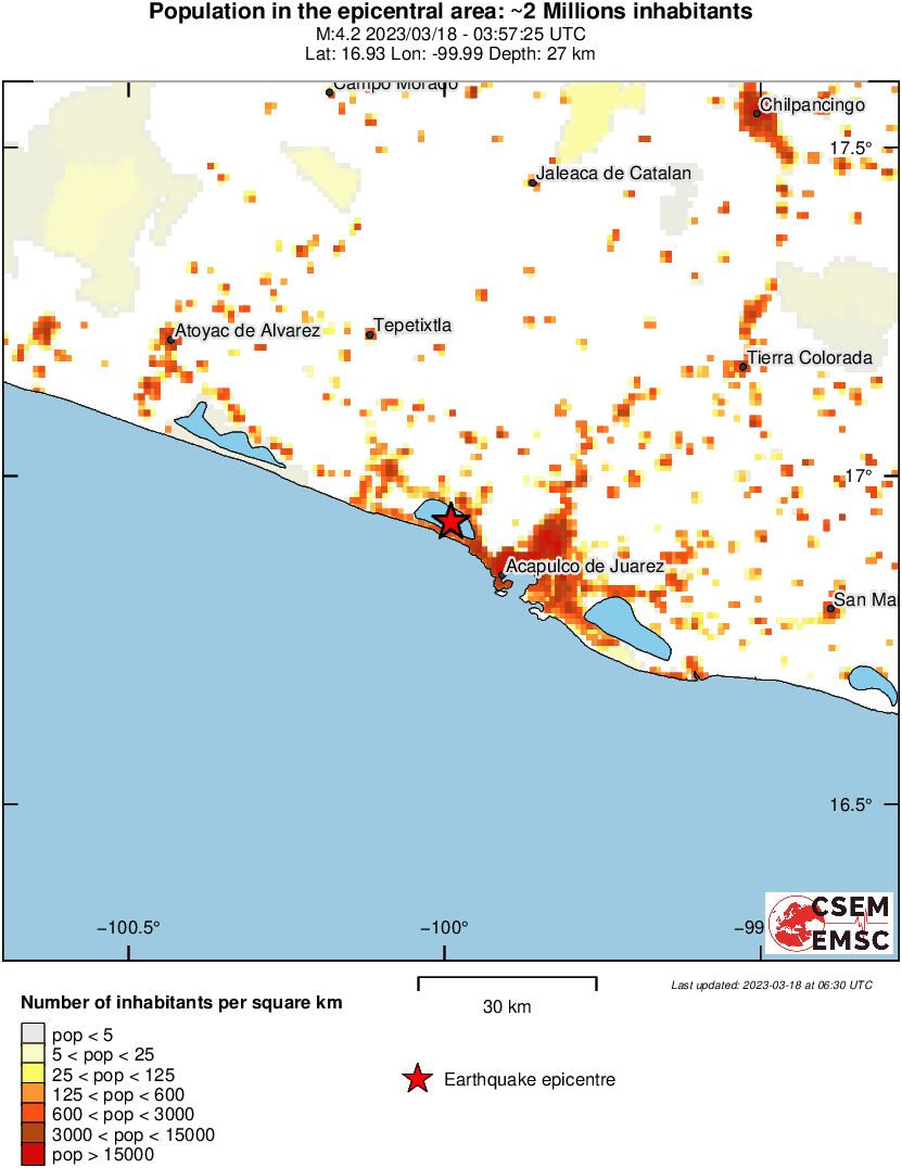population