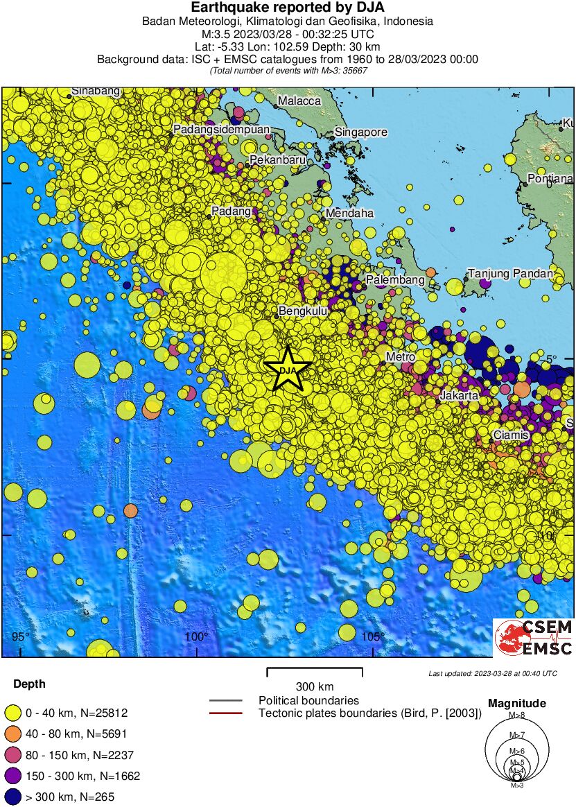 wide historical seismicity