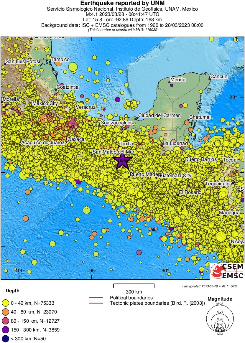 wide historical seismicity