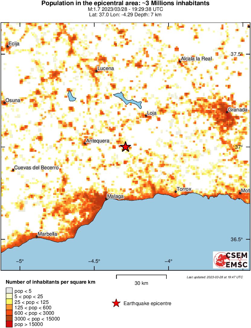population