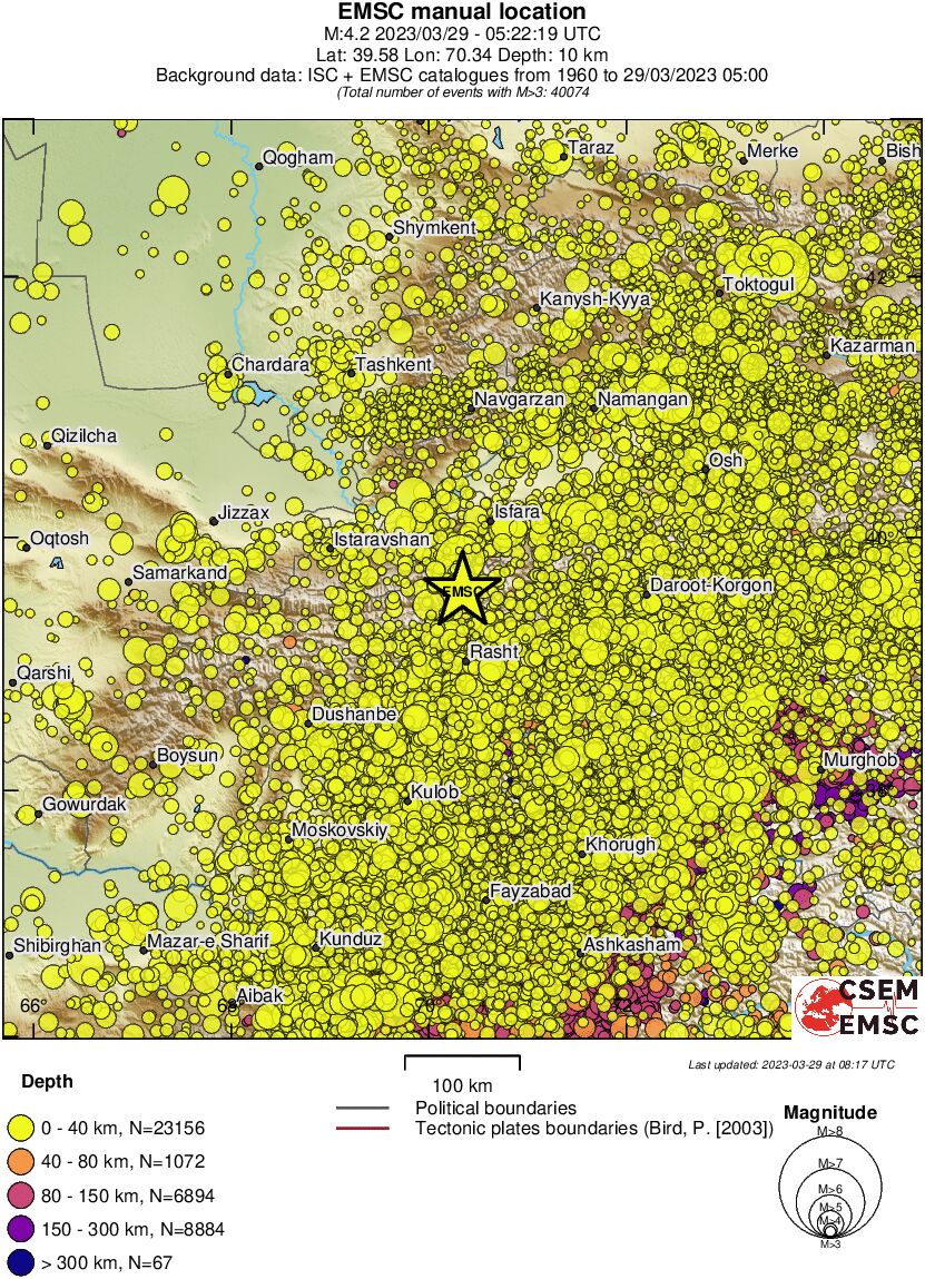 regional historical seismicity