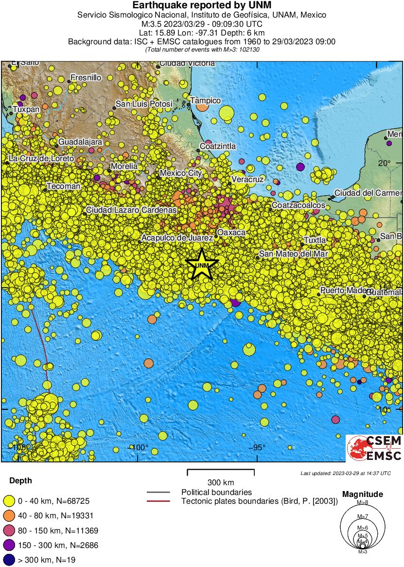 wide historical seismicity
