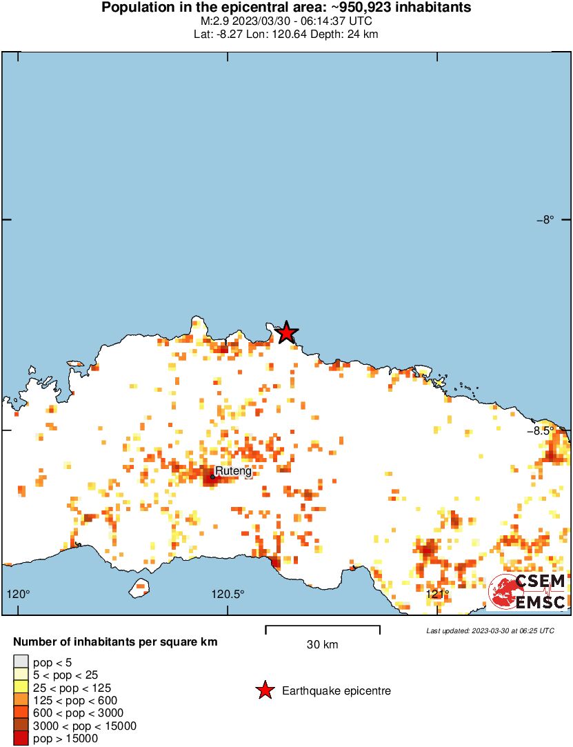 population
