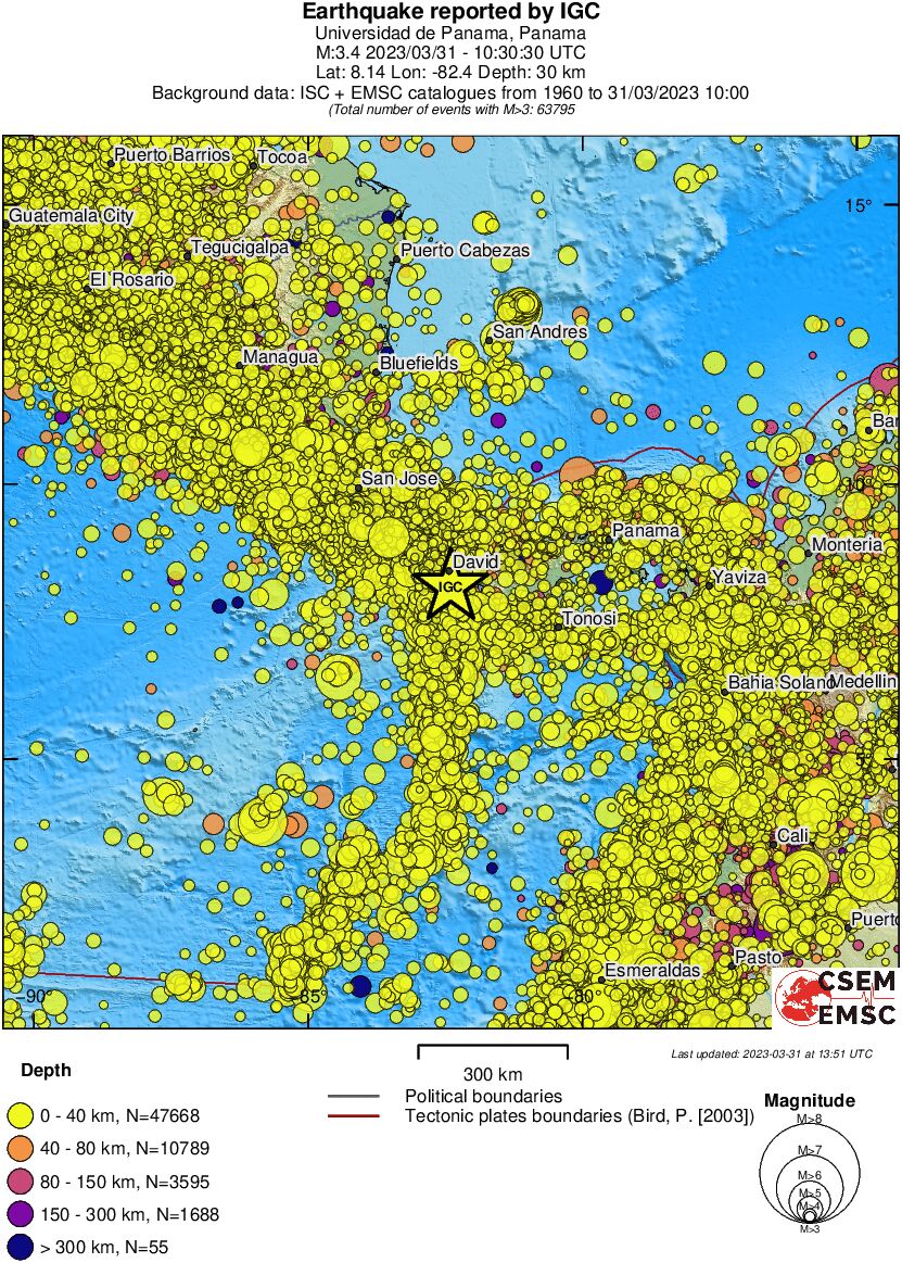 wide historical seismicity