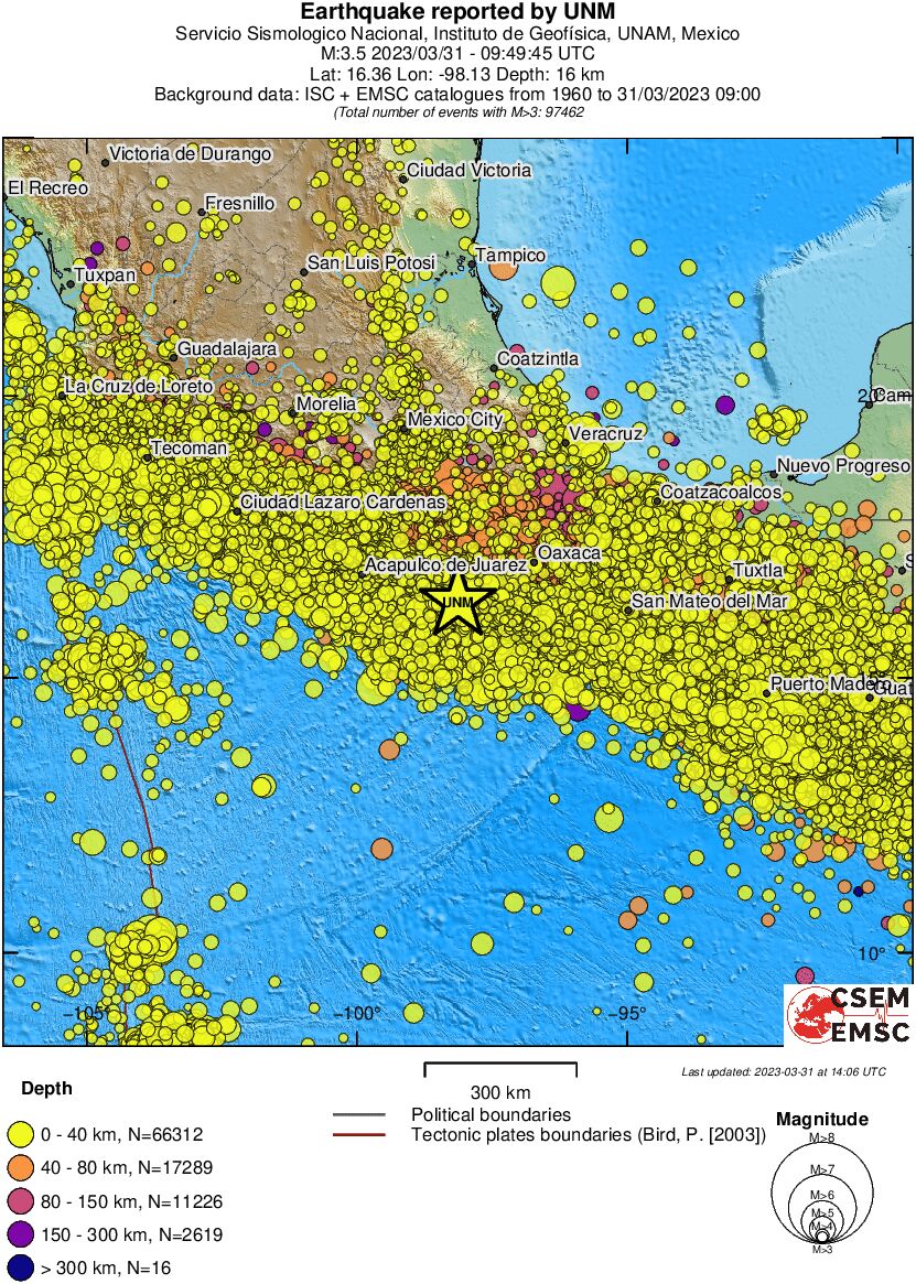 wide historical seismicity