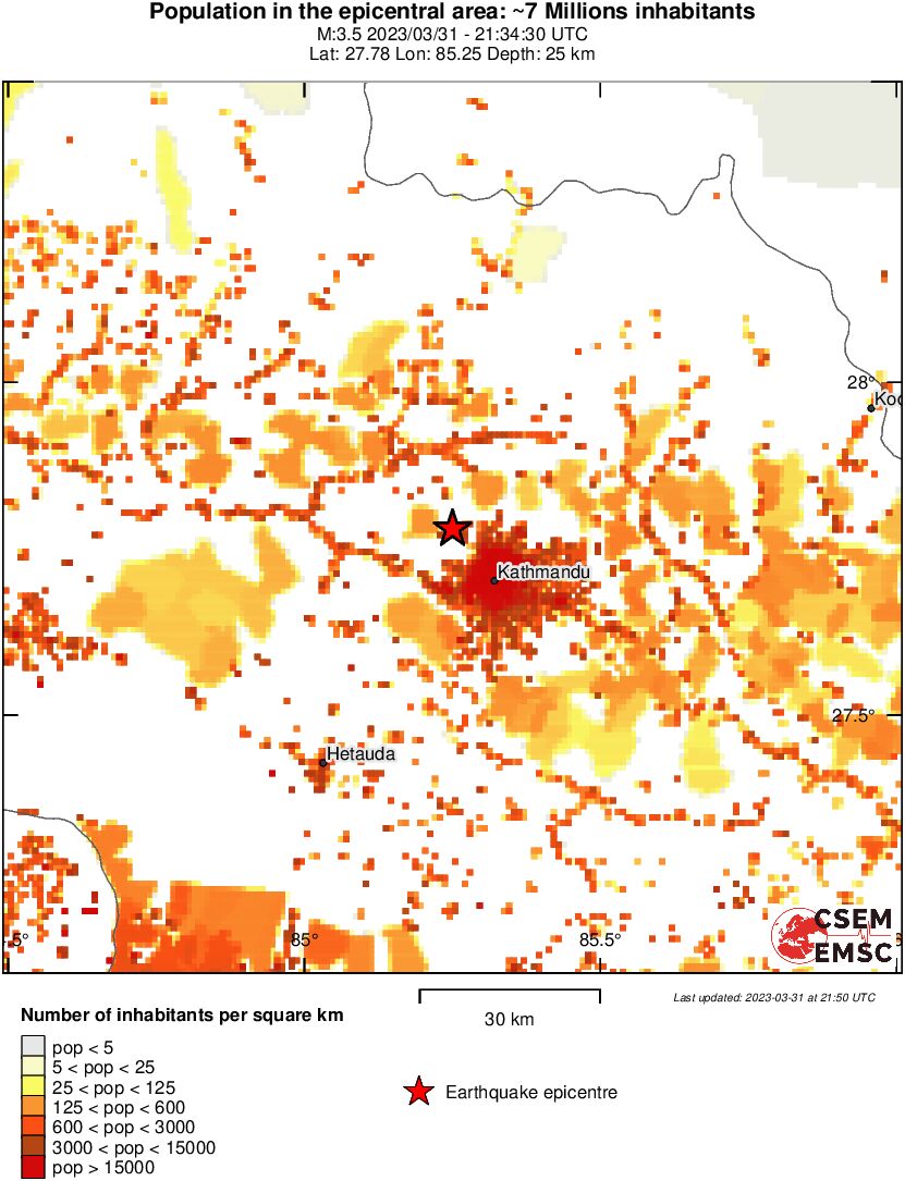 population