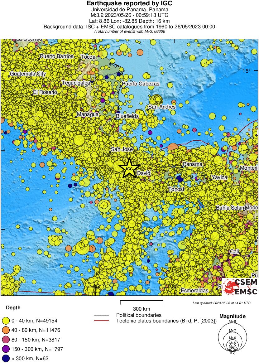 wide historical seismicity