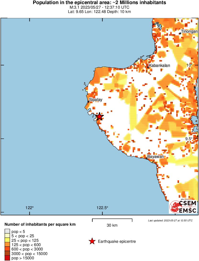population