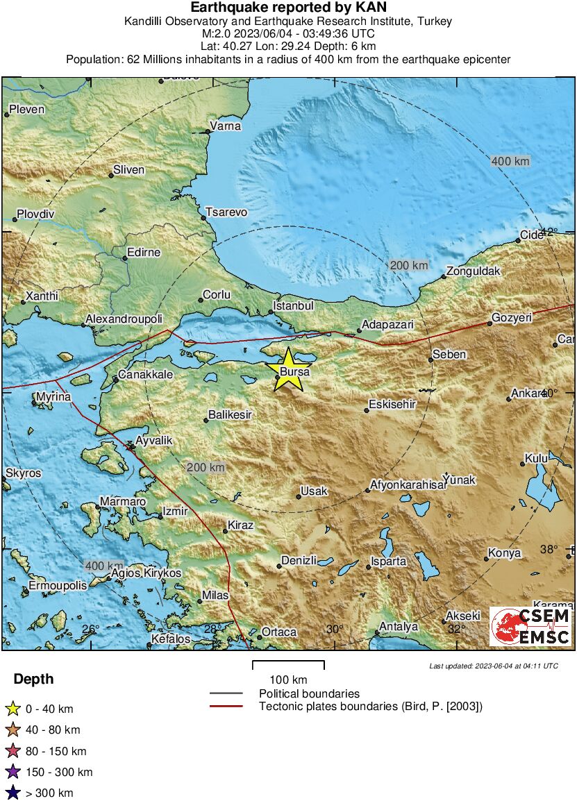 Regional View