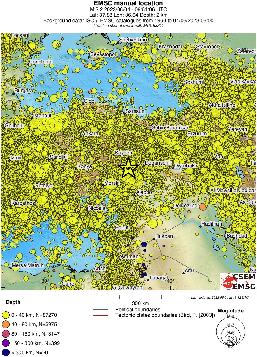 wide historical seismicity