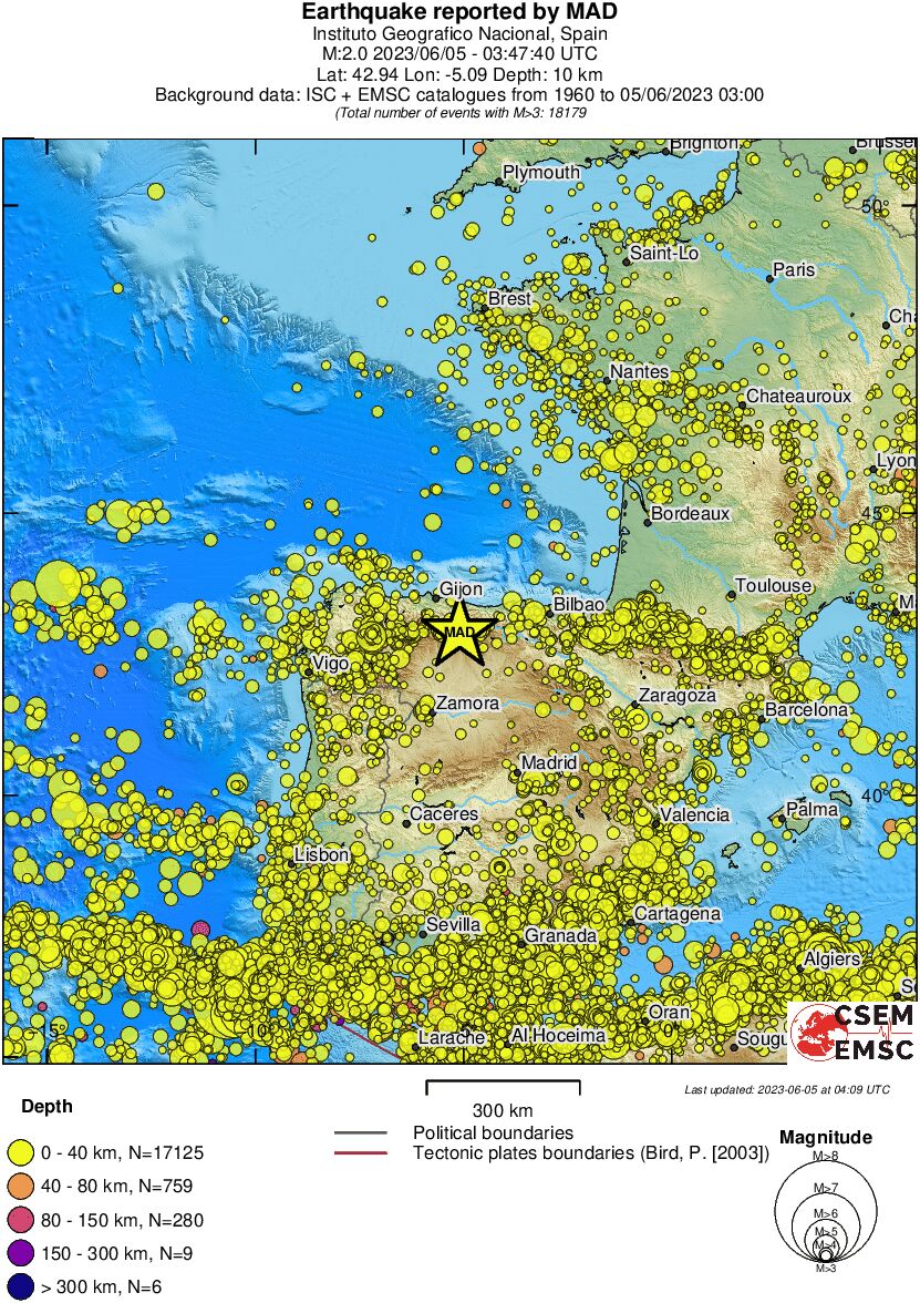wide historical seismicity