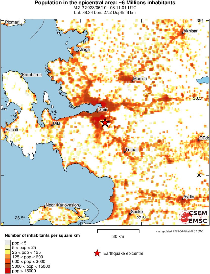population