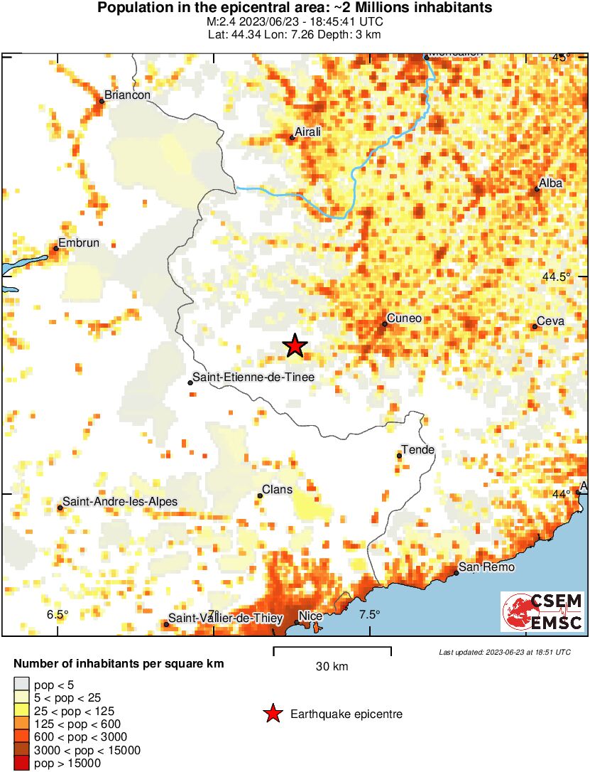 population