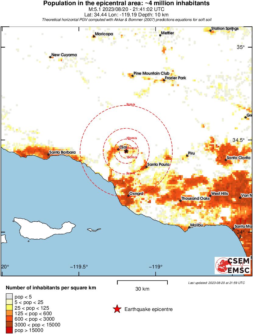 population pgv