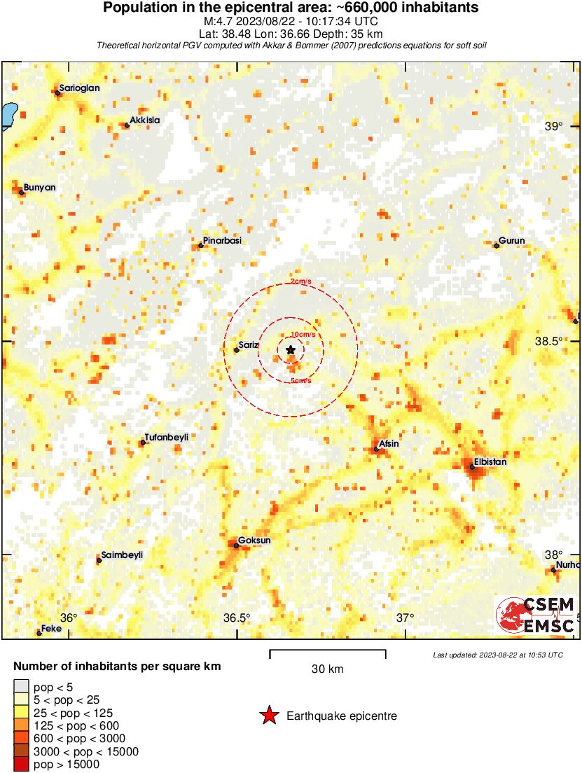 population pgv
