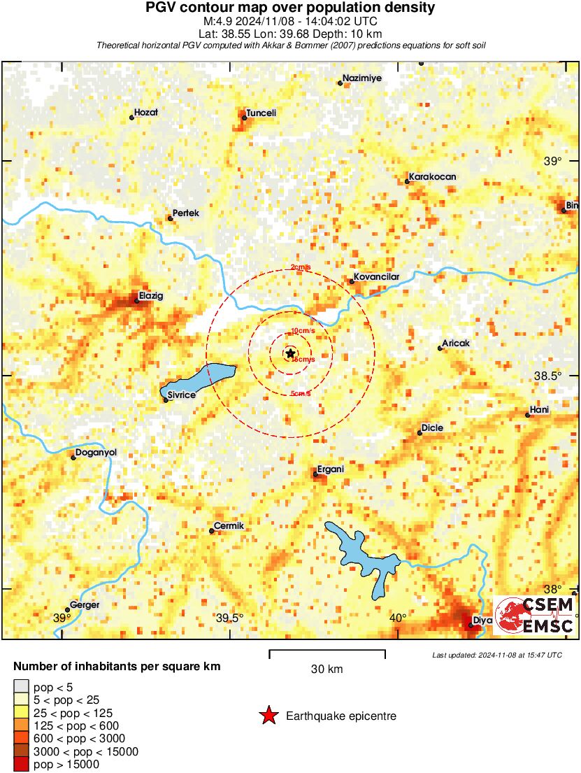 population pgv