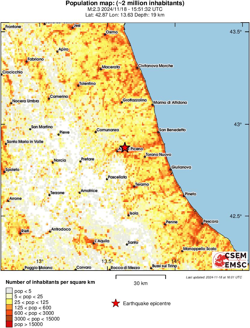 population