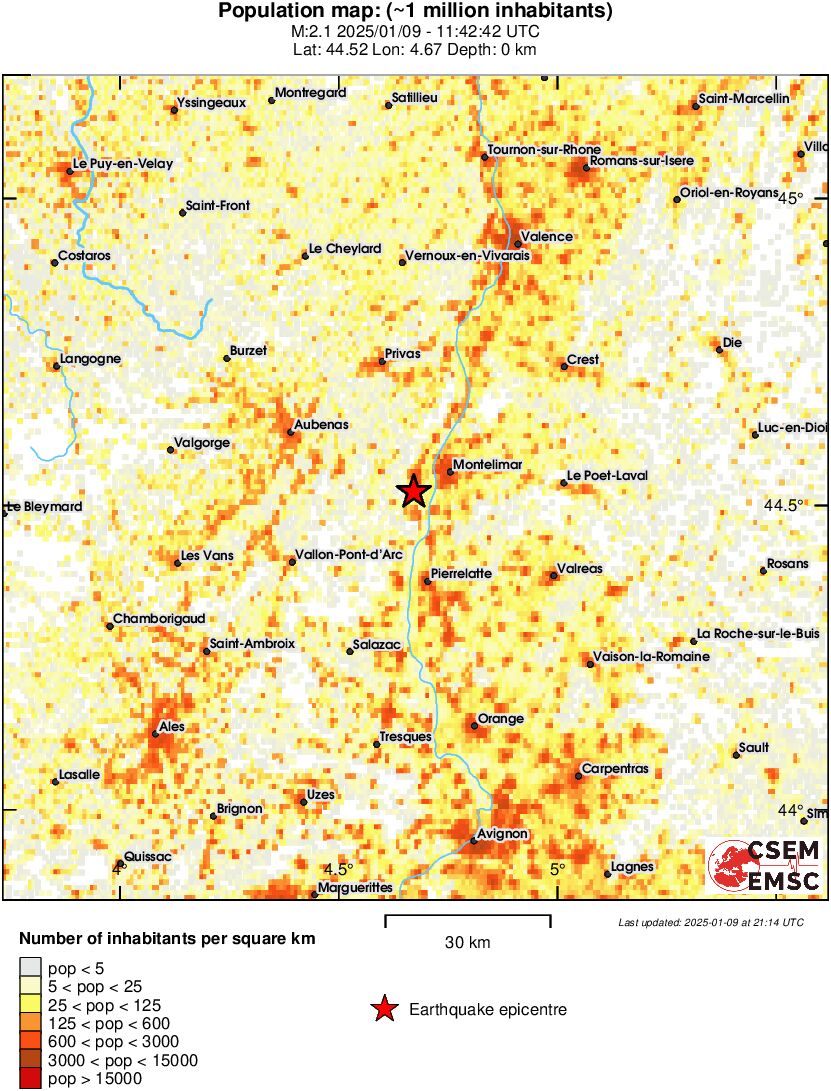 population