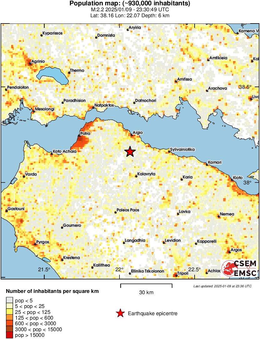 population