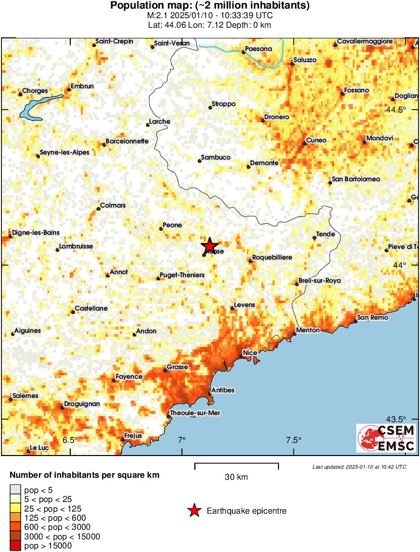 population
