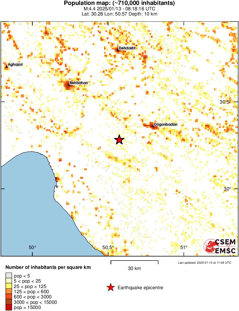 population