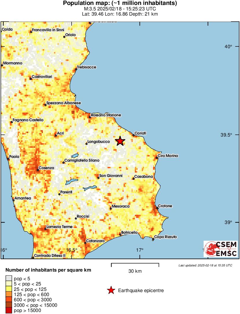 population