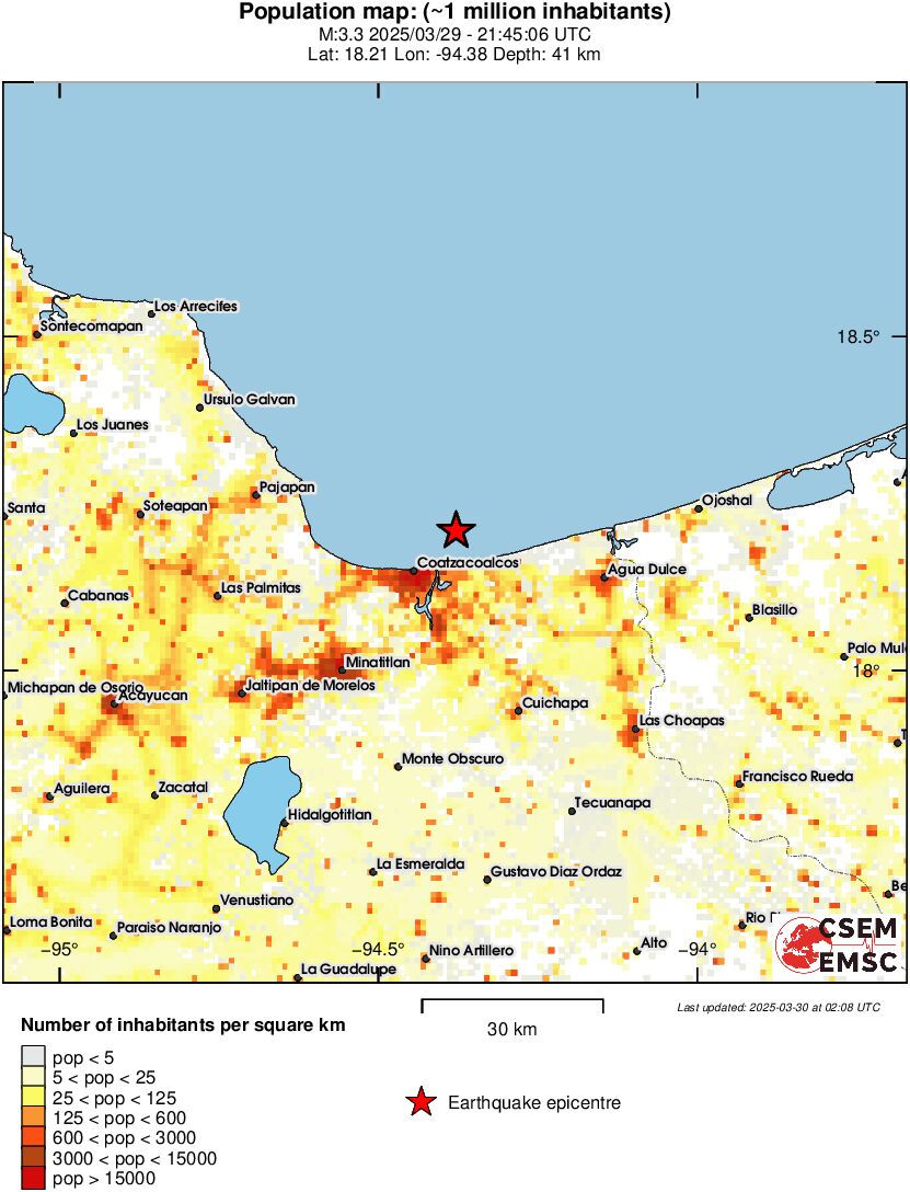 population
