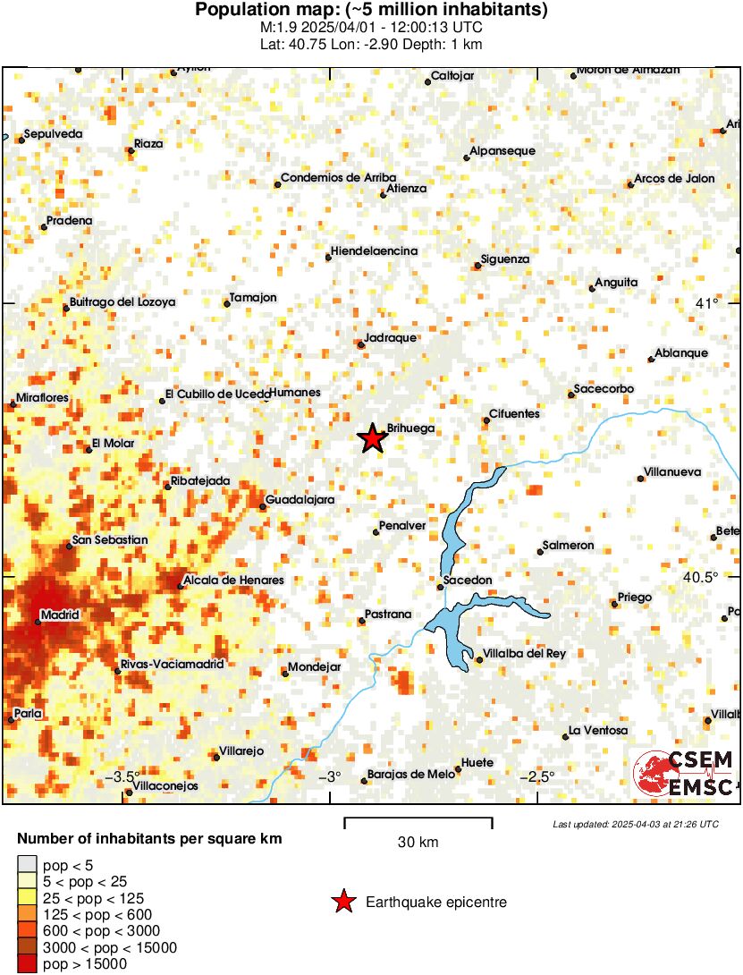 population