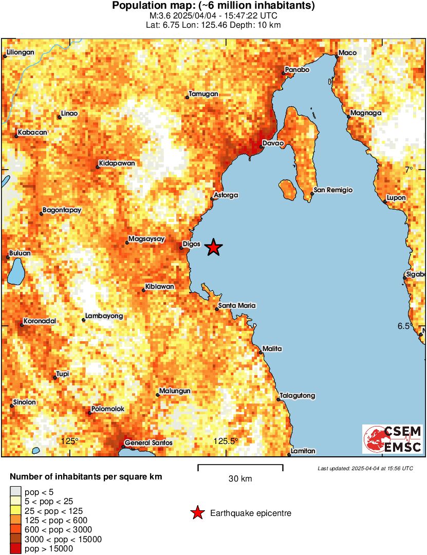 population