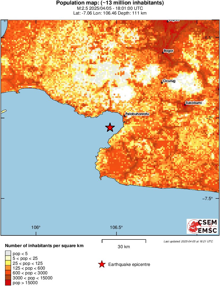 population
