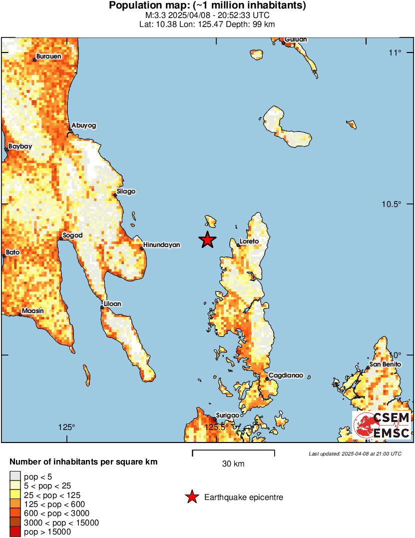 population