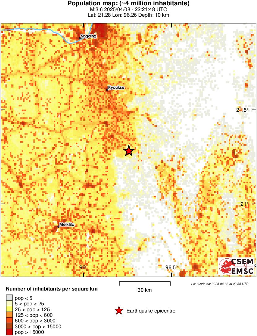 population