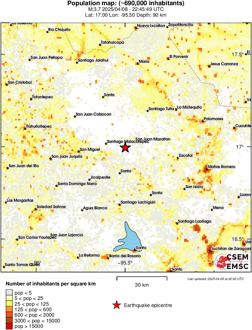 population
