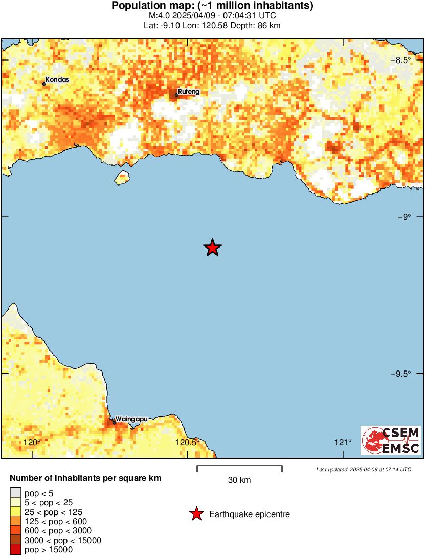 population