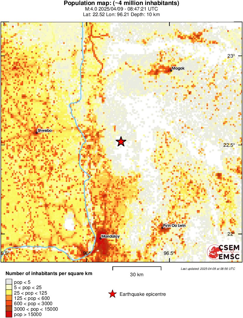 population