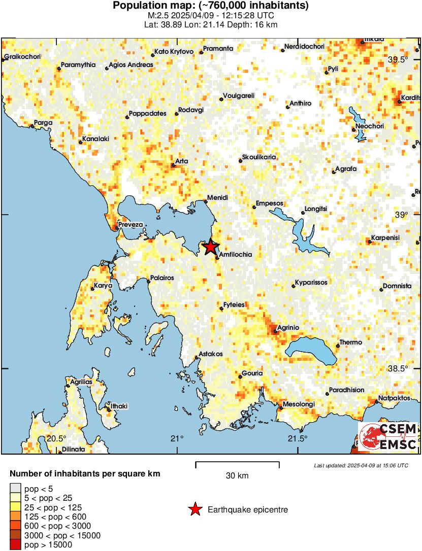 population