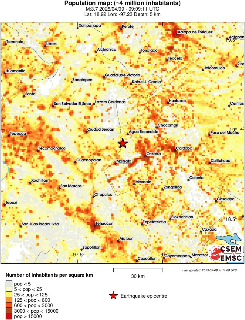 population