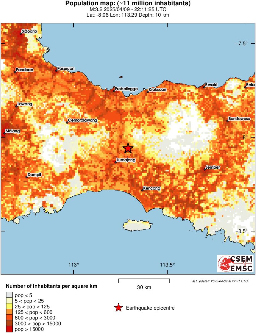 population