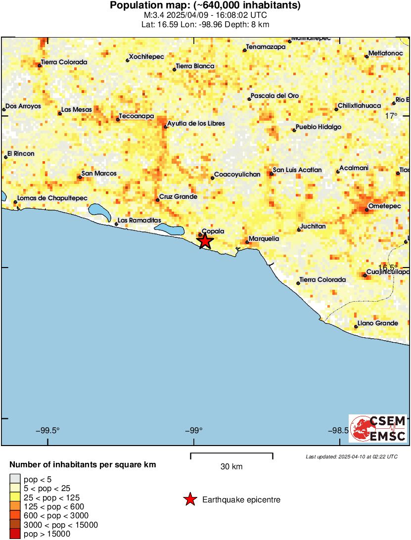population