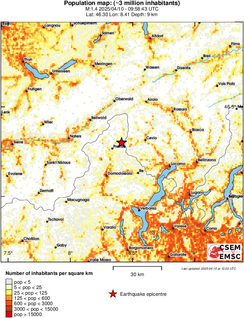 population