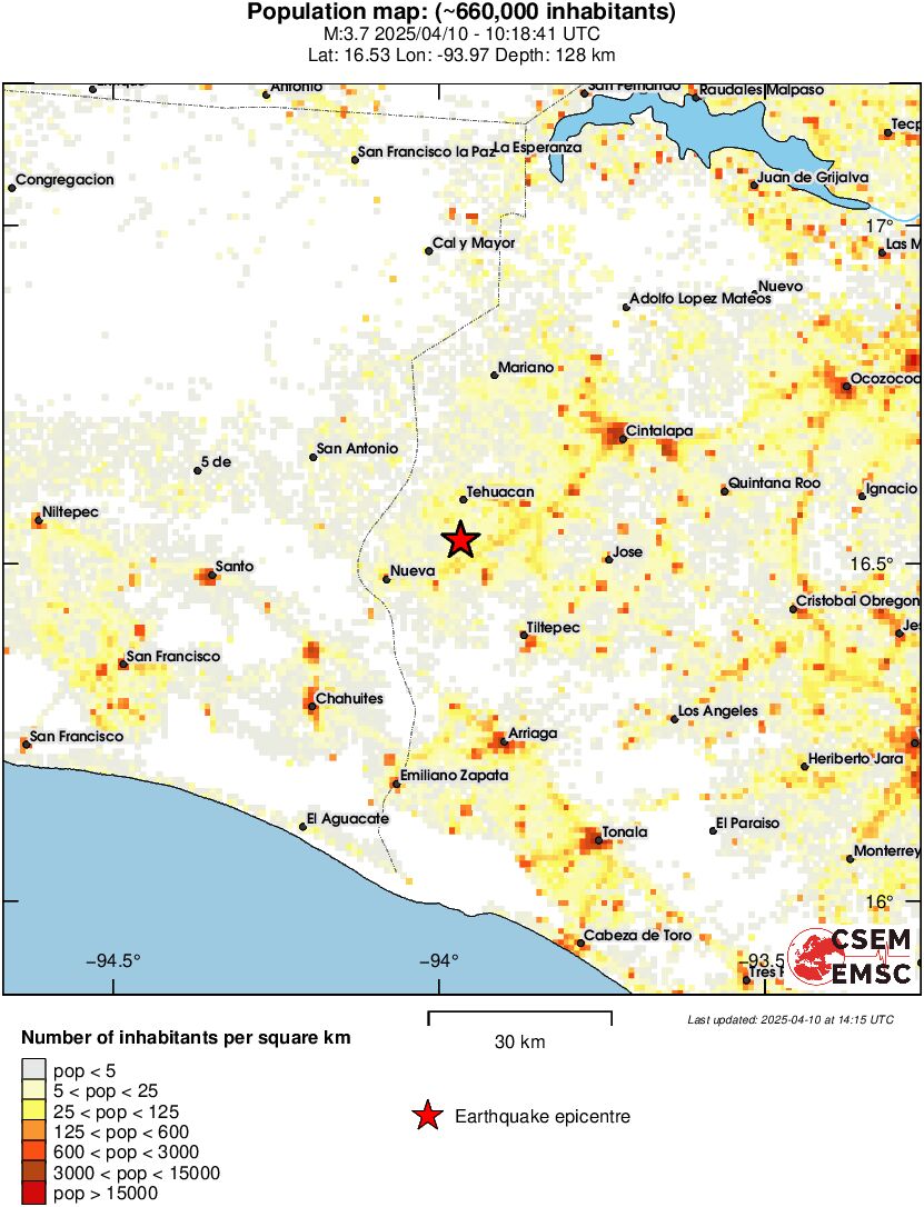 population