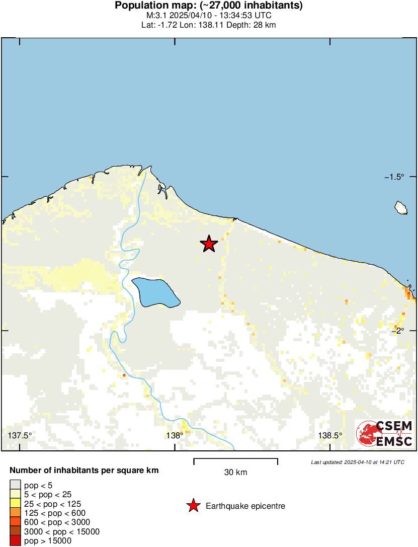 population