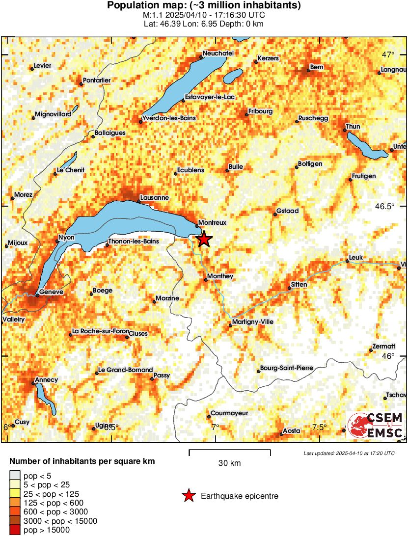 population