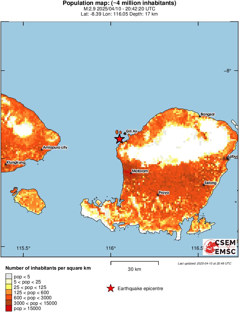 population