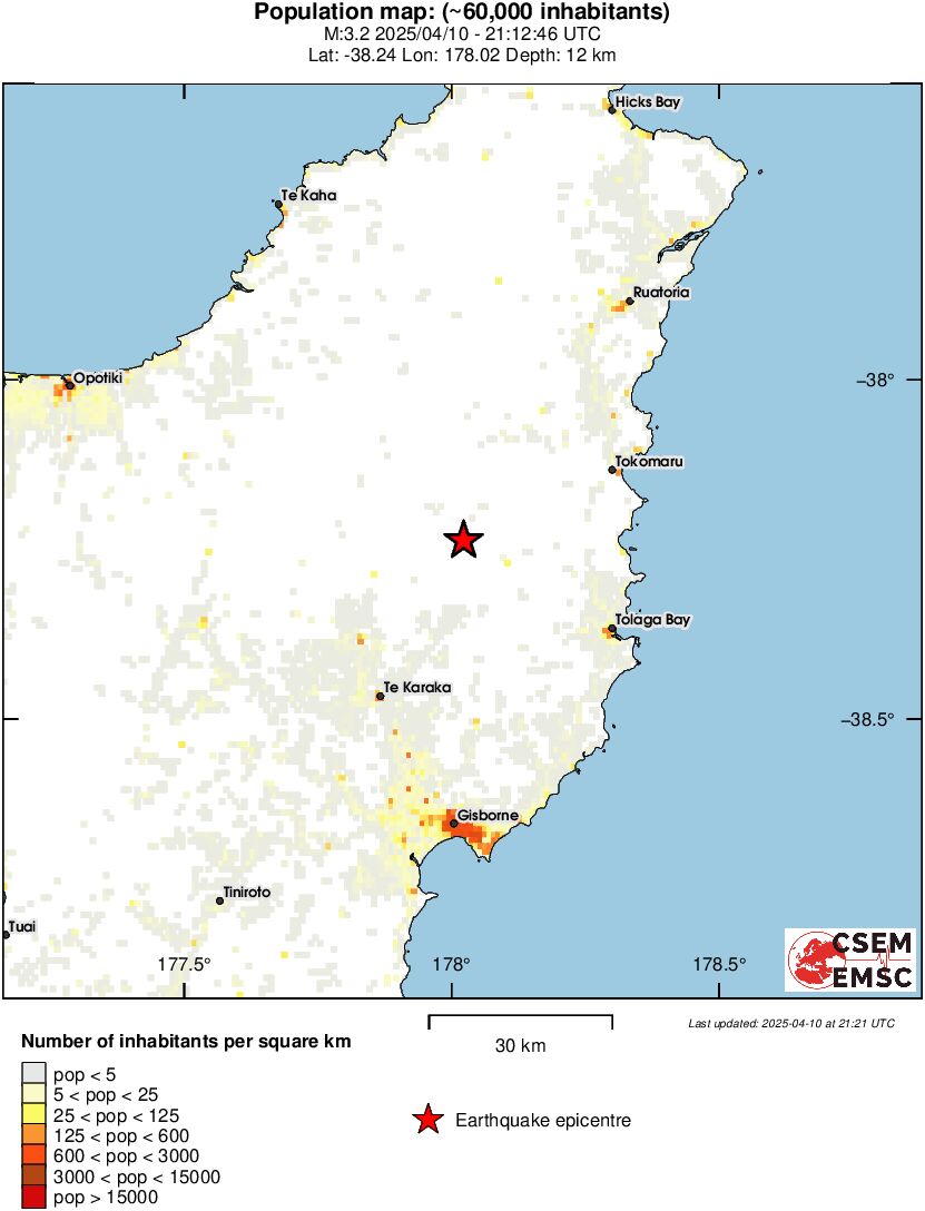 population
