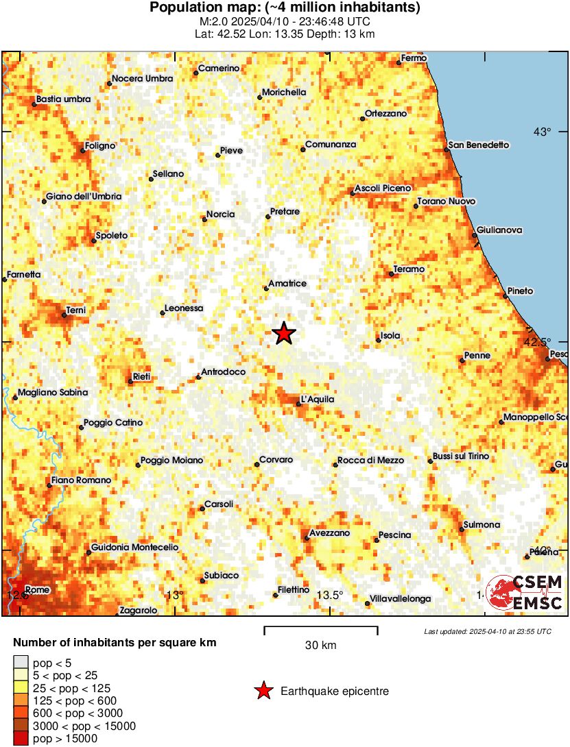 population